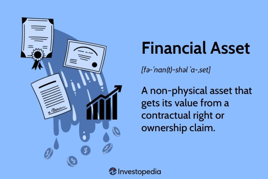 Financial Asset Definition And Liquid Vs. Illiquid Types