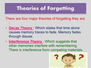 Forgetting- Definition , Types Of Forgetting, Theories Of Forgetting,  Ebbinghaus Forgetting Curve, Causes Of Forgetting