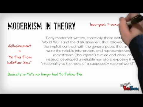 American Literature - Modernism (1914-1946) - Youtube