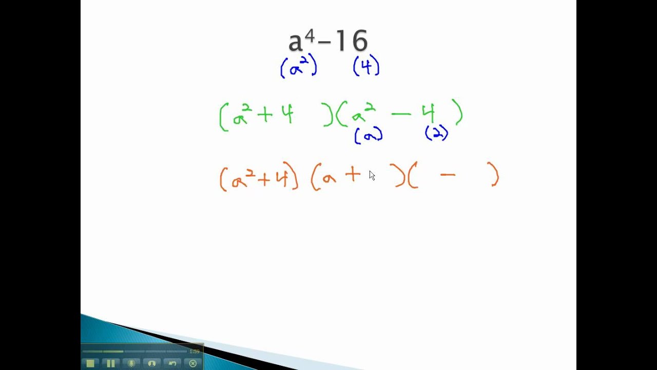 what-is-2-the-4th-power-unveiling-the-mathematical-marvel