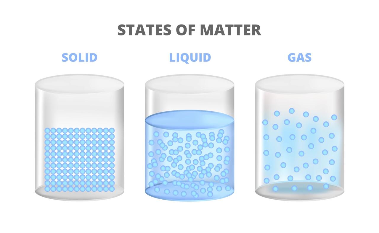 In Which State Do Particles Have No Bonds: Exploring The World Of Isolation