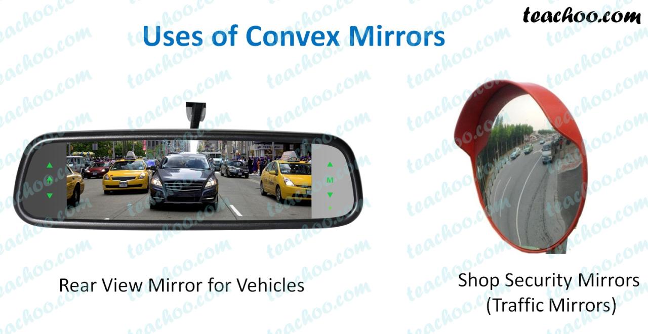 Applications And Uses Of Concave And Convex Mirrors - Teachoo